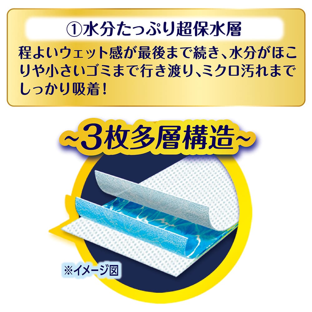 特価 ウェーブ 超保水ウェットシート 無香料 合計464枚 29点セット