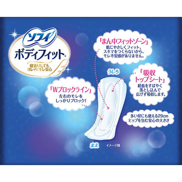 パッケージ裏面。使用方法、使用上の注意等が記載されています