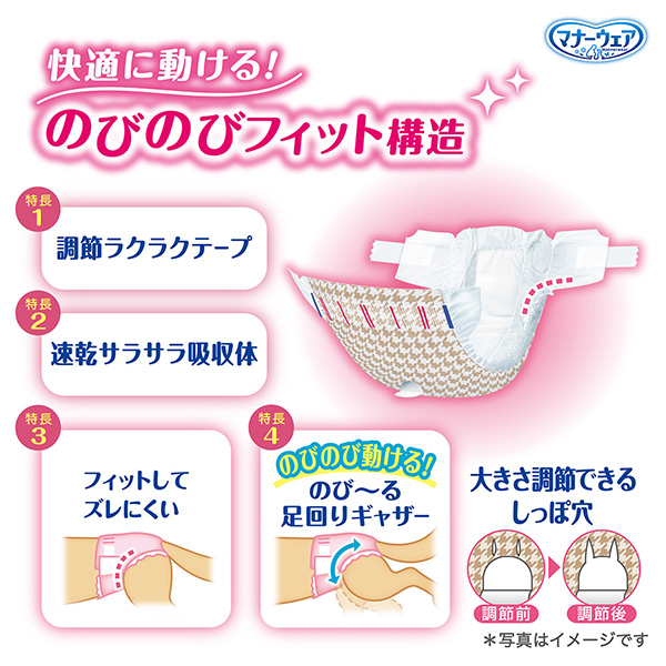 パッケージ裏面。使用方法、使用上の注意等が記載されています パッケージ裏面。使用方法、使用上の注意等が記載されています