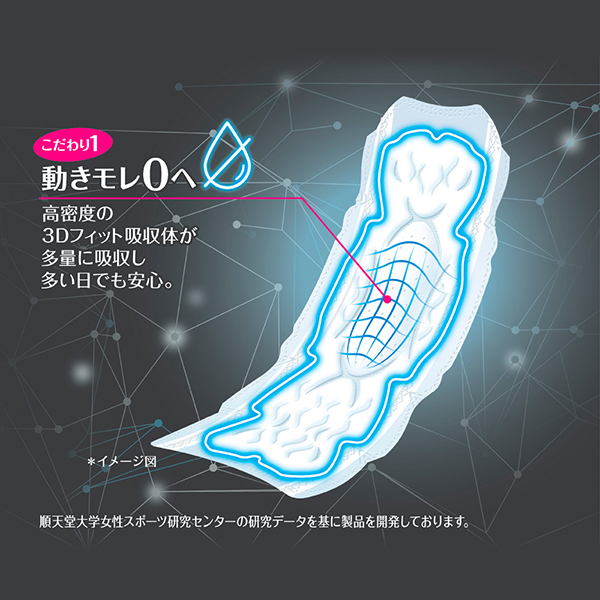 特に多い昼用　羽なし　26cm