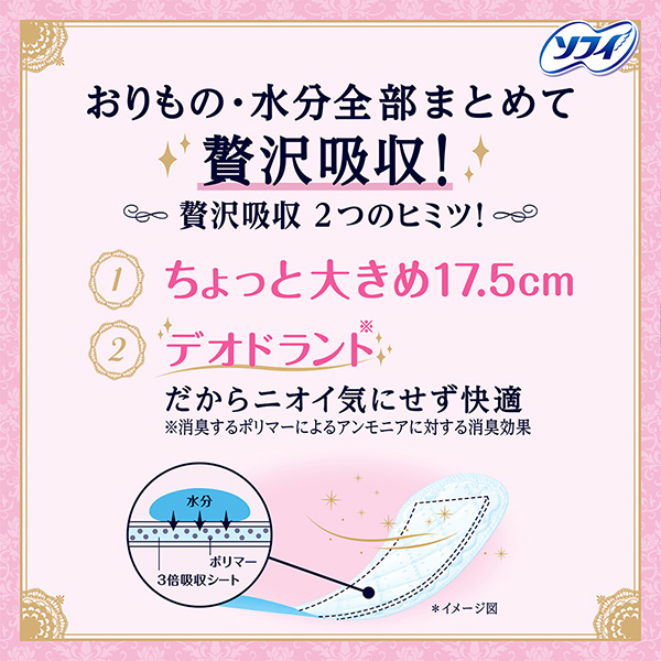 贅沢吸収2つのヒミツ！その２「デオドラント」※