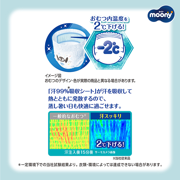 おむつ内温度を2℃下げる！