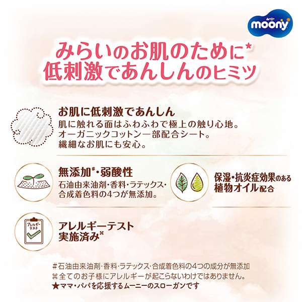 モレ0へのヒミツ