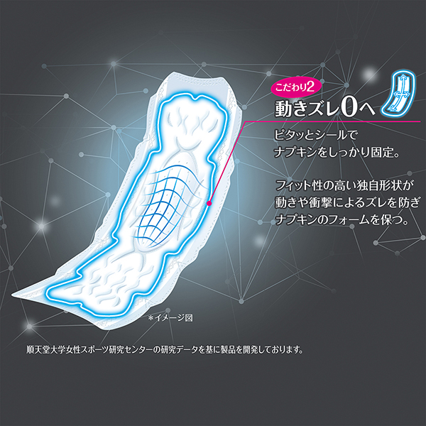 動きモレ0（ゼロ）へ