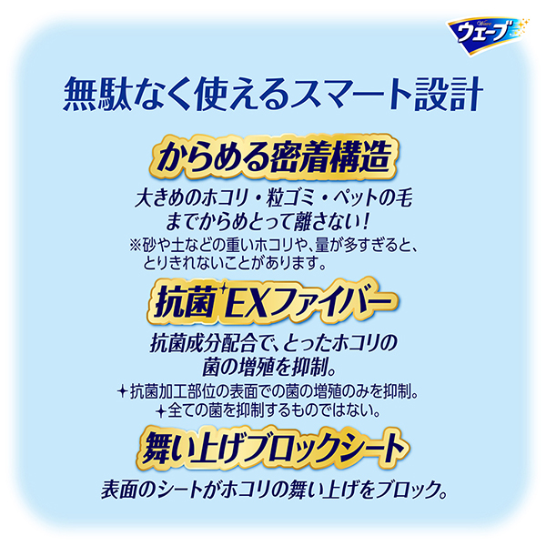 シートの取り付け方