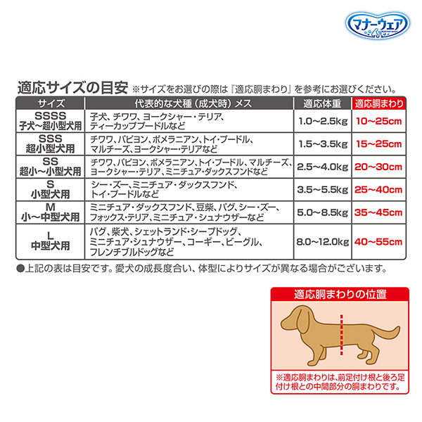 ワンちゃんの快適さを考えた工夫 ワンちゃんの快適さを考えた工夫