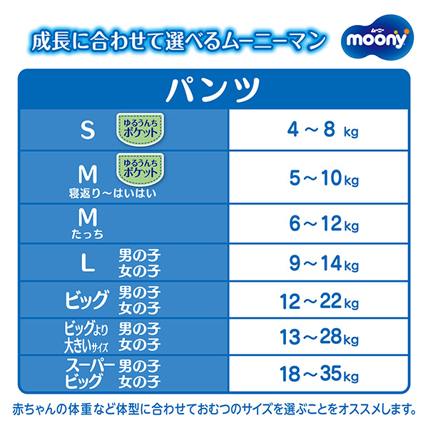 成長に合わせて選べるムーニーマン