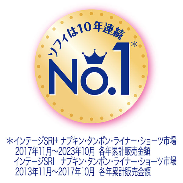 ソフィは10年連続No.1＊