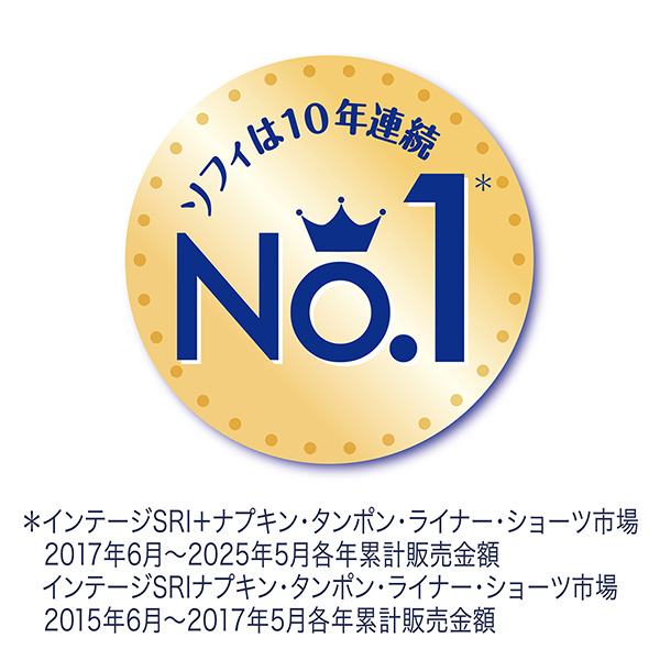ソフィは10年連続No.1＊