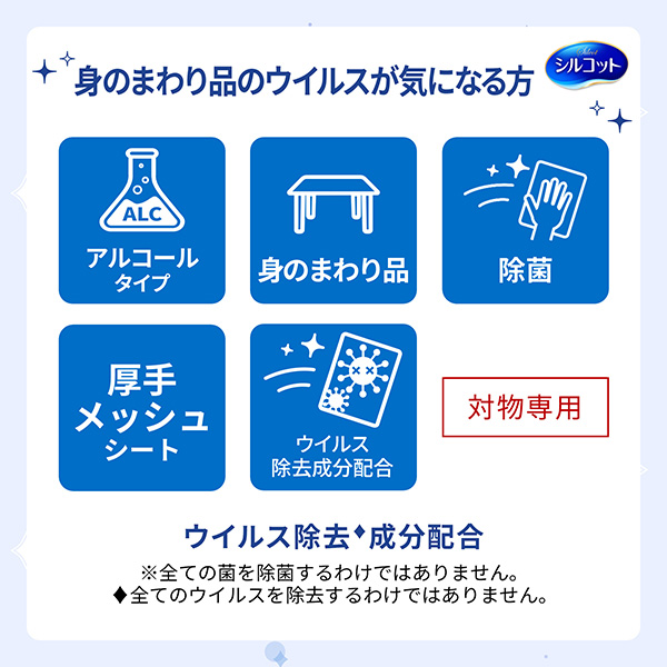 身のまわり品のウイルスが気になる方