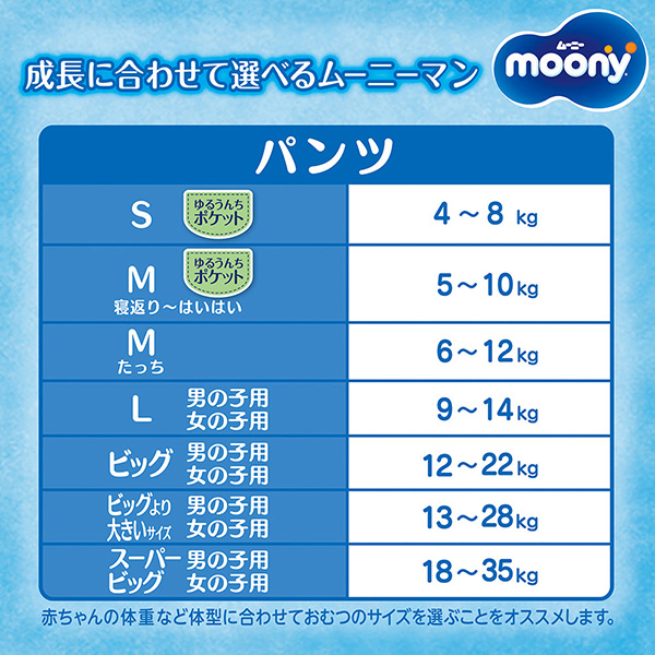 成長に合わせて選べるムーニーマン